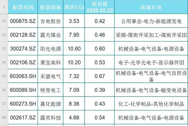 新澳門天天彩正版免費,預測分析解釋定義_特別版61.203