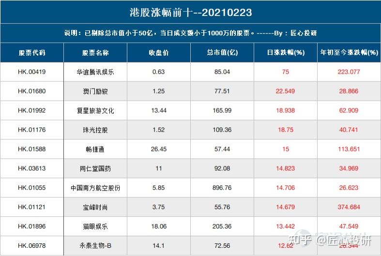 奧門天天開獎碼結(jié)果2024澳門開獎記錄4月9日,快速解答設(shè)計解析_紀念版92.158