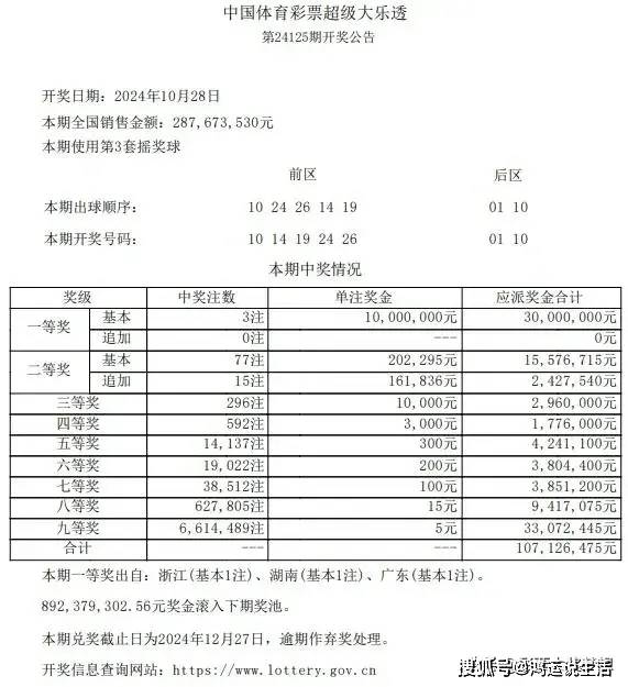 新澳門四肖八碼鳳凰城,深層設計數(shù)據(jù)策略_D版24.970