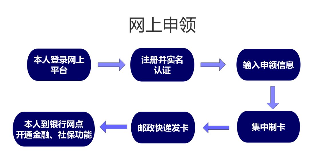 新奧門內(nèi)部免費資料精準(zhǔn)大全,精準(zhǔn)實施解析_網(wǎng)頁款81.615