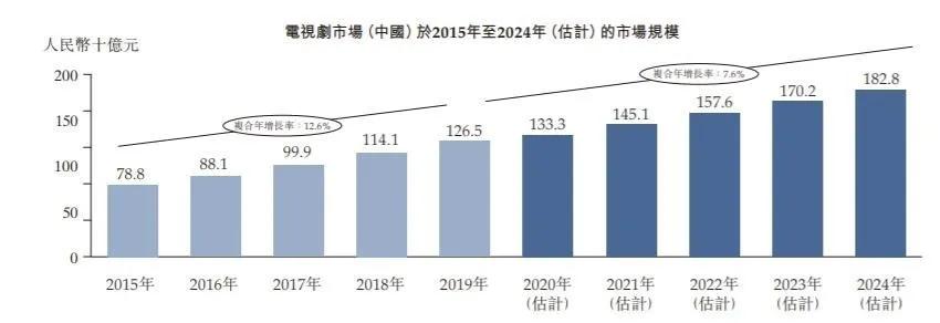 2024年澳門金牛版網(wǎng)站,可靠執(zhí)行計劃策略_頂級款64.788