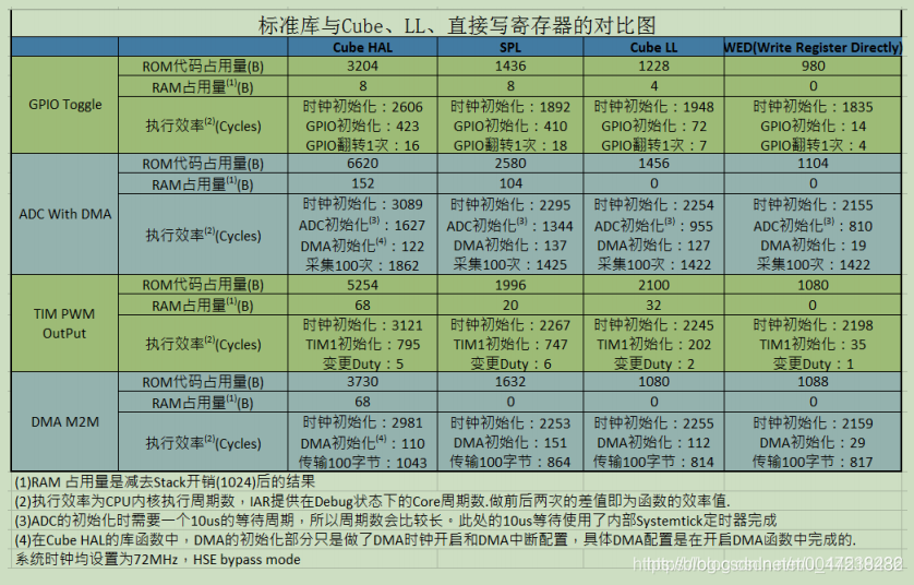 第2459頁