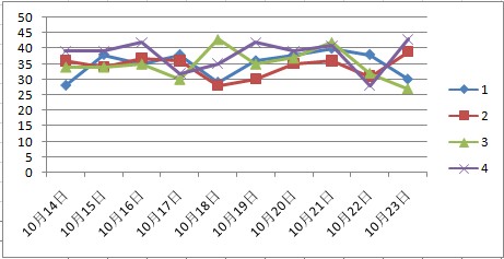 2024新澳門天天彩期期精準(zhǔn),靈活性執(zhí)行計劃_尊貴版68.204