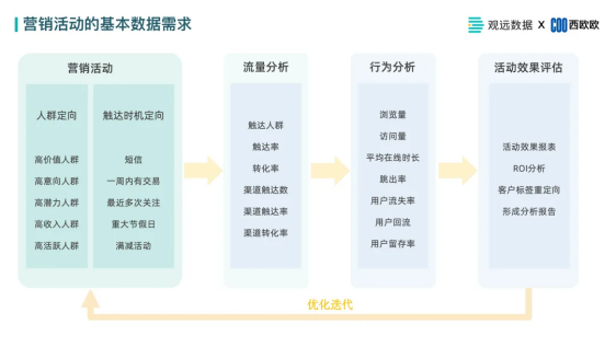 2024澳門必中一肖,數(shù)據(jù)支持策略解析_尊享款34.258