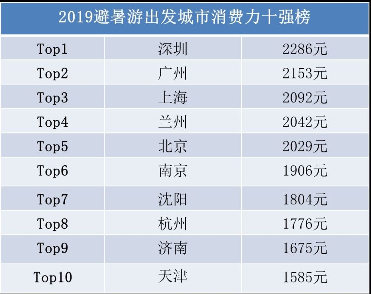 2024澳門六今晚開獎(jiǎng)結(jié)果是多少,數(shù)據(jù)驅(qū)動(dòng)執(zhí)行方案_1080p21.616