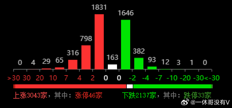 7777788888新澳門正版,數(shù)據(jù)驅(qū)動(dòng)分析解析_Console46.576