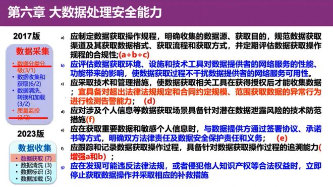 2023澳門天天正版資料,科學(xué)數(shù)據(jù)解釋定義_鉆石版41.760