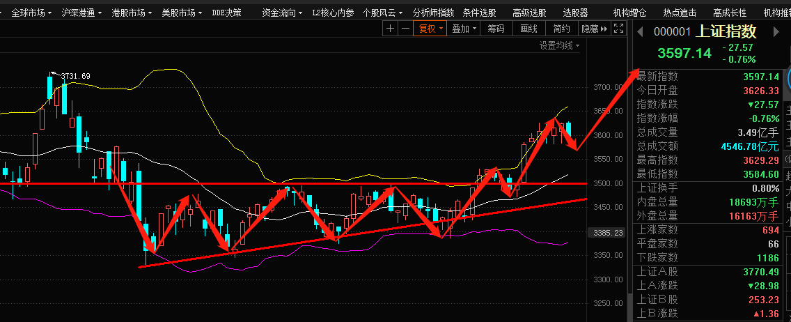 夢(mèng)境追逐 第8頁