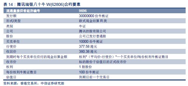 2024年香港正版資料免費大全精準,專業(yè)解答解釋定義_尊貴版54.274