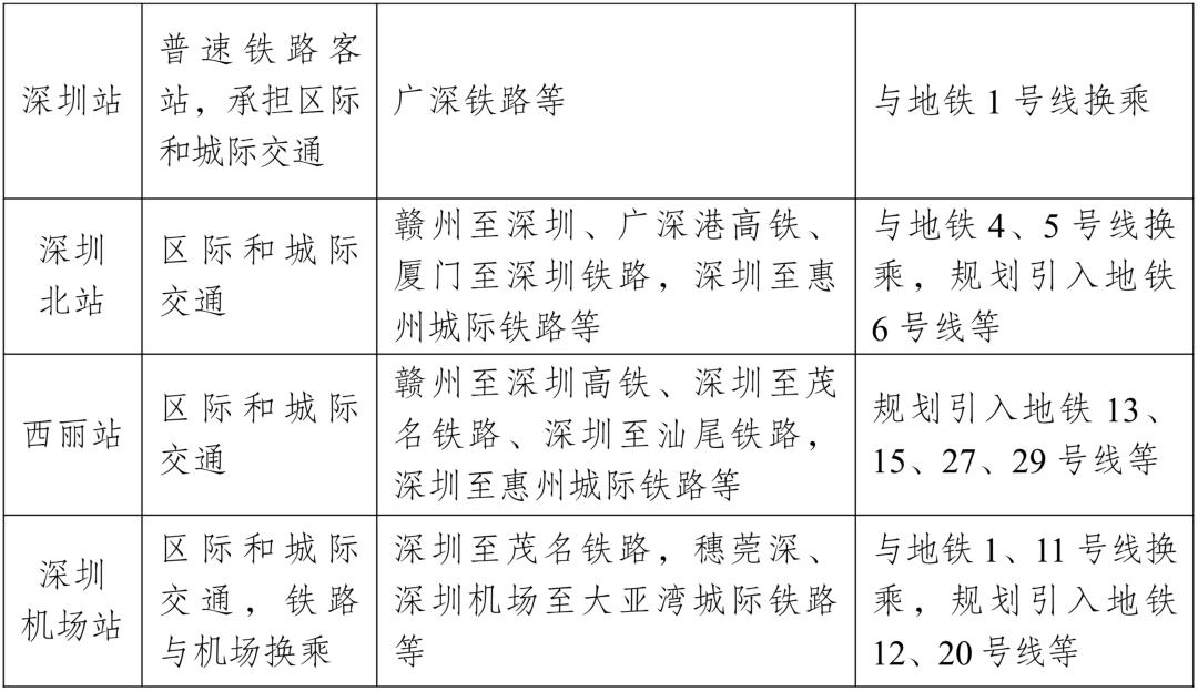 新澳門三期必開一期,快捷問題策略設(shè)計_Console85.118