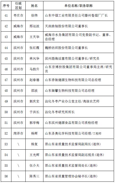 三肖必中特三肖必中,國產化作答解釋落實_粉絲款84.991