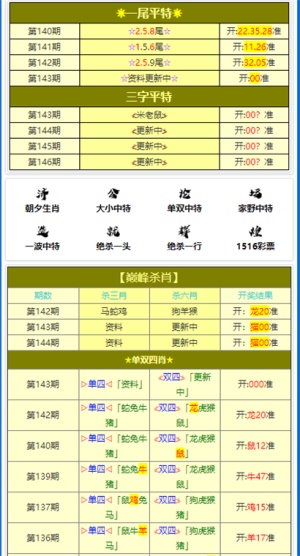 澳門三肖三碼三期鳳凰,可靠設計策略解析_1080p18.468