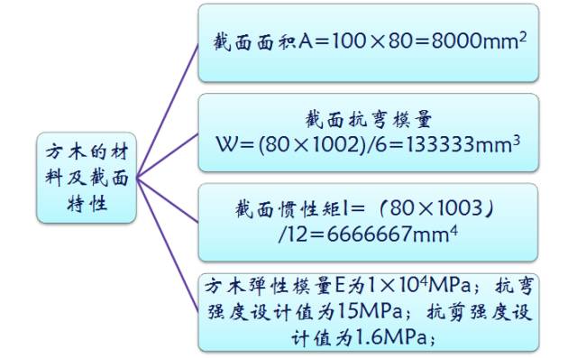 新澳門精準(zhǔn)內(nèi)部掛資料,穩(wěn)定設(shè)計解析_鉑金版43.57