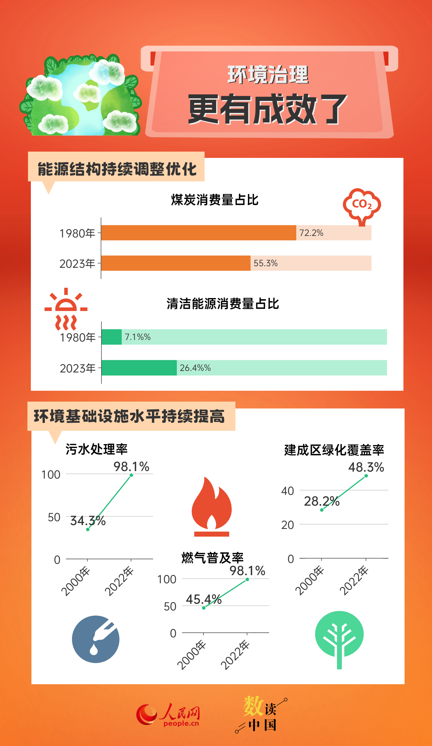 新澳門2024年資料大全管家婆探索與預(yù),全面設(shè)計執(zhí)行數(shù)據(jù)_NE版84.688