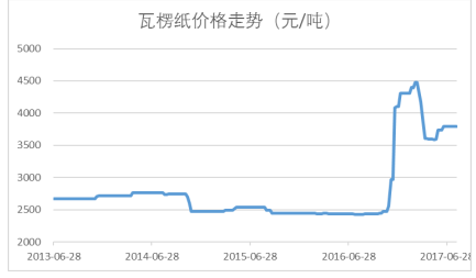 2024新澳門今晚開獎(jiǎng)號(hào)碼和香港,實(shí)地?cái)?shù)據(jù)評(píng)估執(zhí)行_運(yùn)動(dòng)版81.913