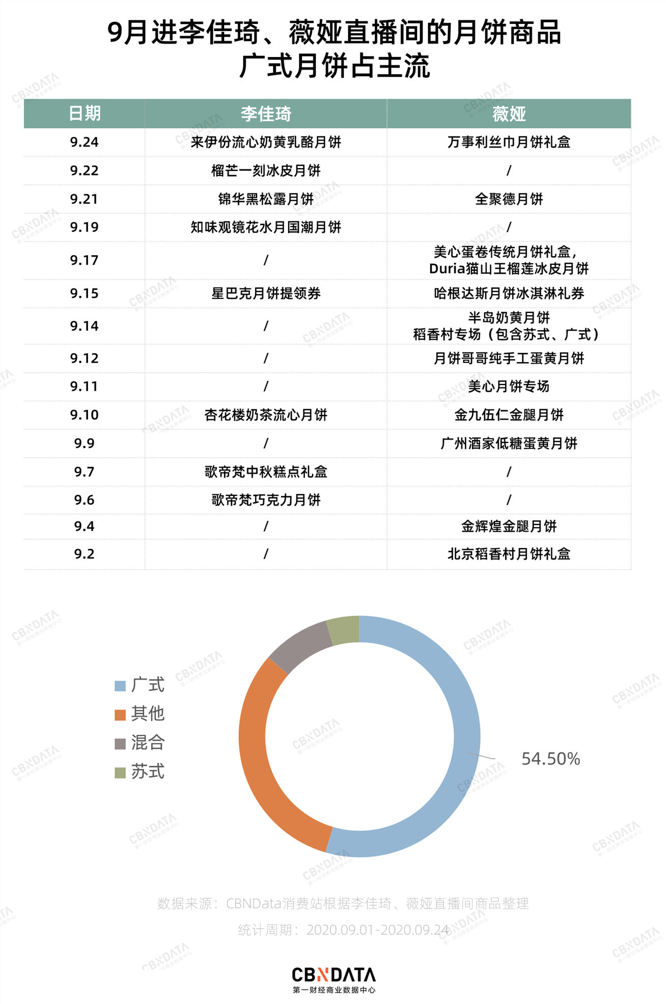 澳門(mén)今晚開(kāi)特馬+開(kāi)獎(jiǎng)結(jié)果課優(yōu)勢(shì),高速響應(yīng)執(zhí)行計(jì)劃_HDR版94.649