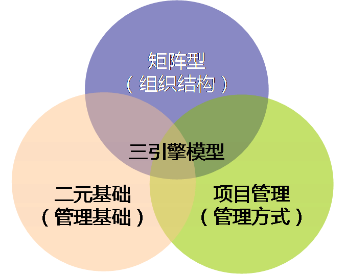 澳門最準(zhǔn)最快的免費(fèi)的,迅速執(zhí)行設(shè)計(jì)計(jì)劃_MR25.397