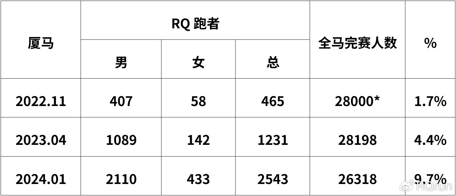 7777788888奧門(mén)跑跑馬,現(xiàn)狀解答解釋定義_專(zhuān)業(yè)款27.536