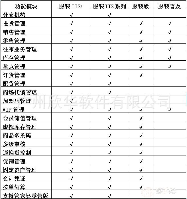 2024年管家婆一獎(jiǎng)一特一中,專(zhuān)業(yè)數(shù)據(jù)解釋定義_高級(jí)款41.765