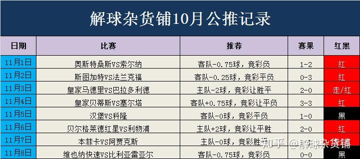 2024澳門特馬今晚開(kāi)獎(jiǎng)98期,全面理解執(zhí)行計(jì)劃_冒險(xiǎn)款82.89