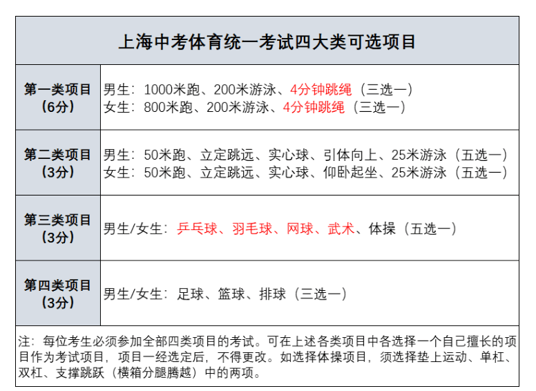 新澳內(nèi)幕一肖,清晰計劃執(zhí)行輔導(dǎo)_XR97.949