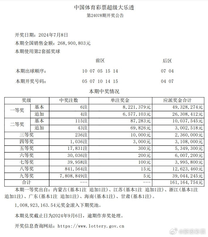 澳門一肖,實(shí)時信息解析說明_特供款30.466