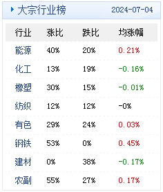 新澳2024年精準資料32期,實用性執(zhí)行策略講解_PT51.518