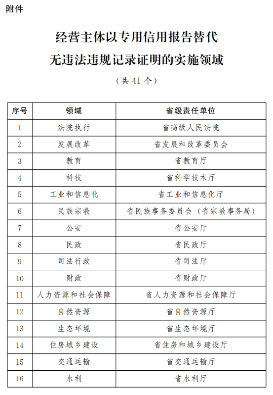 2024澳門歷史開獎記錄,專業(yè)執(zhí)行方案_GM版68.633