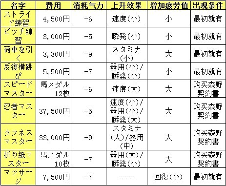 2024新澳天天彩資料免費提供,收益解析說明_頂級款46.889