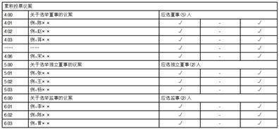 澳門王中王100期期準(zhǔn),專業(yè)執(zhí)行方案_V版23.655