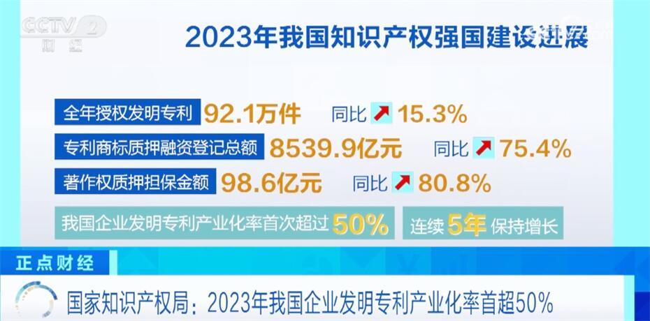 2024年新奧開獎結(jié)果,清晰計(jì)劃執(zhí)行輔導(dǎo)_開發(fā)版52.572