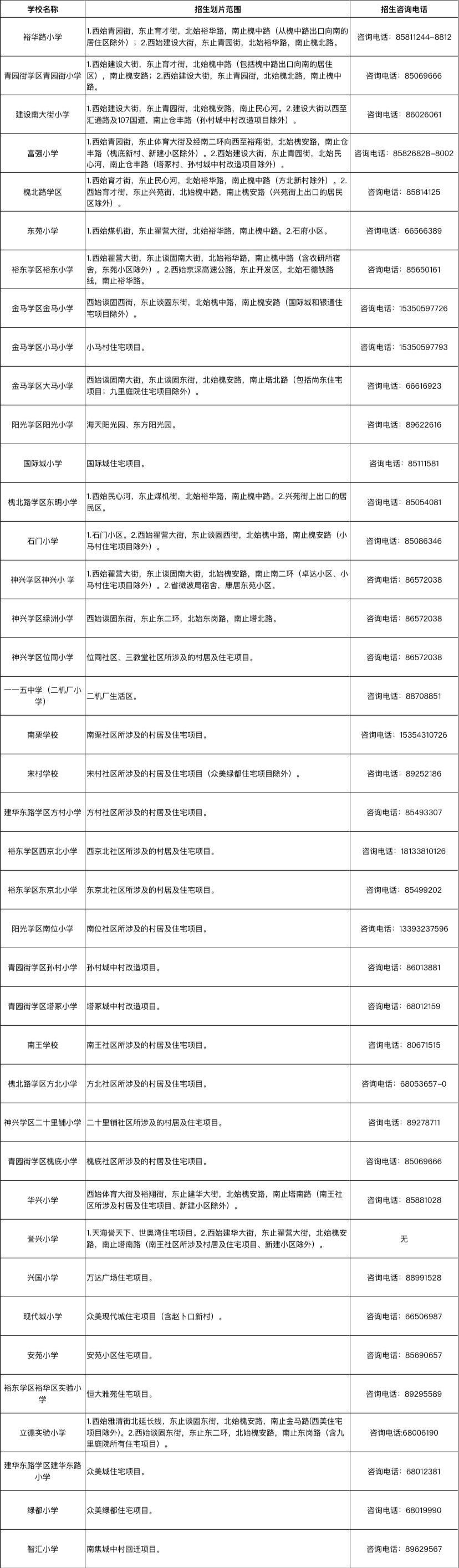 芳草地澳門免費資料大全,迅速執(zhí)行設(shè)計計劃_游戲版23.594