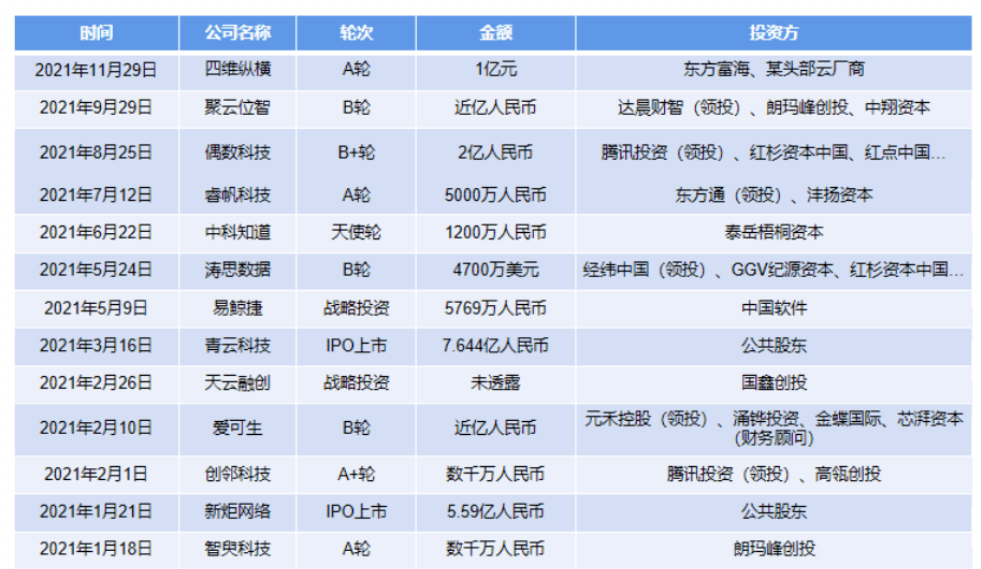 新奧天天開獎資料大全600Tk,精確數(shù)據(jù)解釋定義_4K77.660