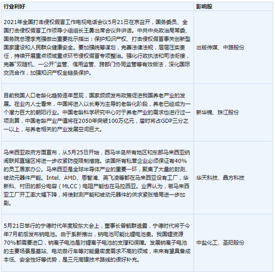 2024新澳開獎記錄,最新核心解答落實_AP53.926