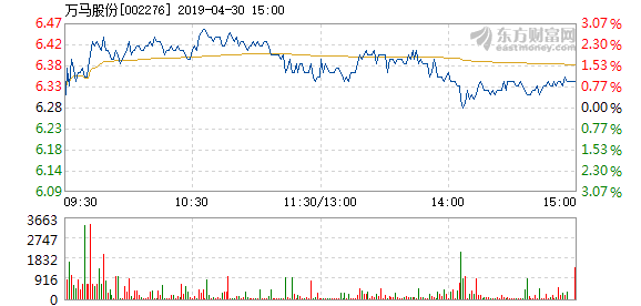 2024澳門特馬今晚開獎63期,迅速處理解答問題_GT89.306