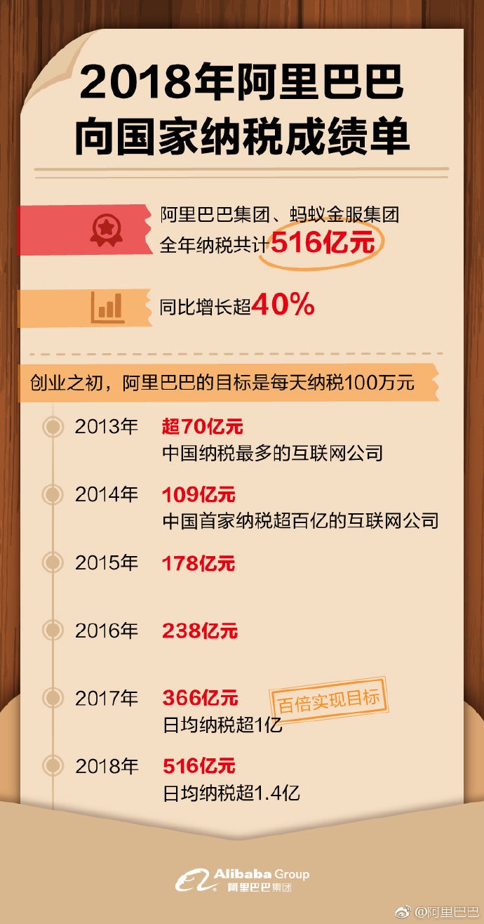 新奧管家婆資料2024年85期,數(shù)據(jù)實施導向_超級版73.317