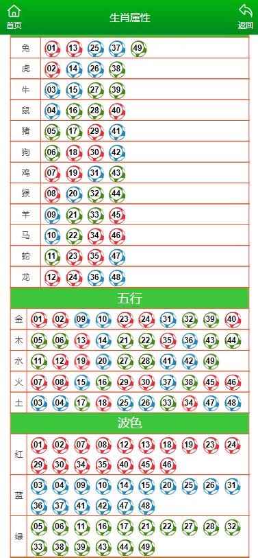 澳門最準一肖一碼一碼孑,深層計劃數(shù)據(jù)實施_復刻版39.590