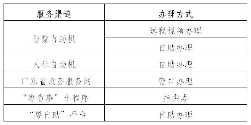 香港免費六會彩開獎結(jié)果,連貫評估方法_專屬版65.465