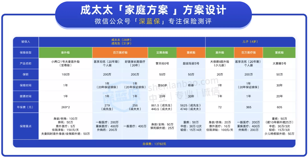 第2285頁