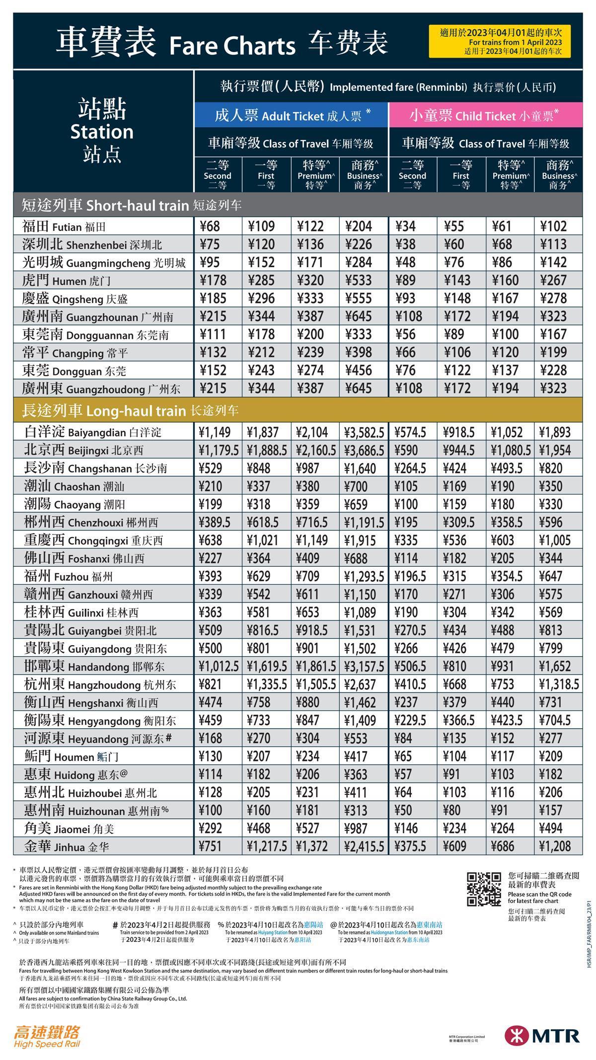 2024香港資料免費大全最新版下載,高速響應(yīng)解決方案_N版38.93.75