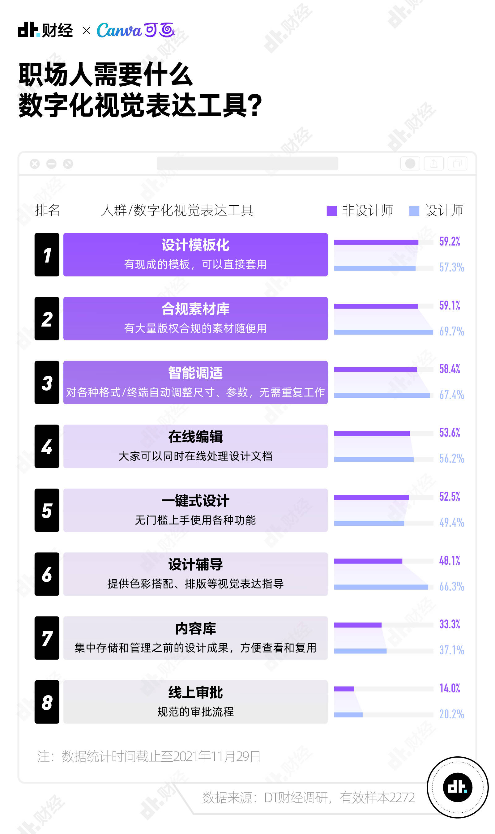 澳門一碼一碼100準確,實地考察數(shù)據(jù)設(shè)計_Windows59.28