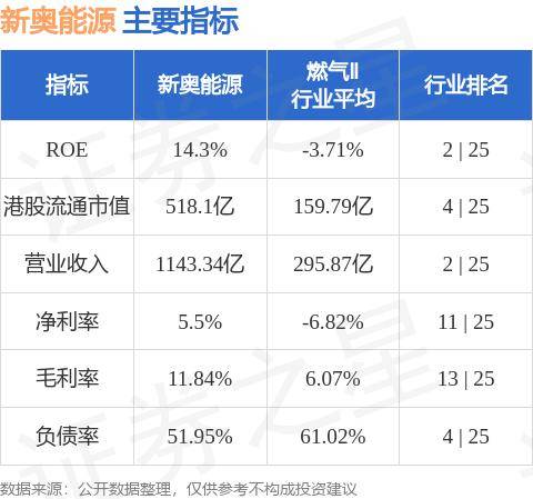 新奧開什么今晚,權威解讀說明_特供版30.44