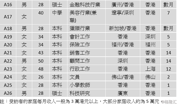 香港碼開獎(jiǎng)結(jié)果2024開獎(jiǎng)記錄,科學(xué)化方案實(shí)施探討_AP92.770