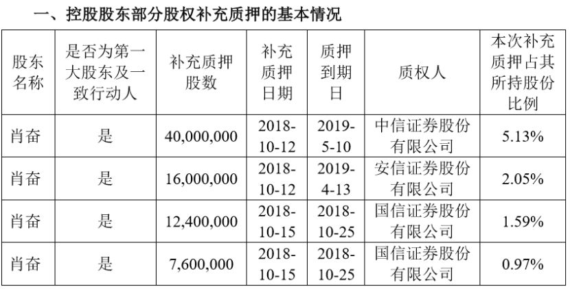 新澳門一碼一肖一特一中水果爺爺,實地數(shù)據(jù)驗證分析_XR96.662