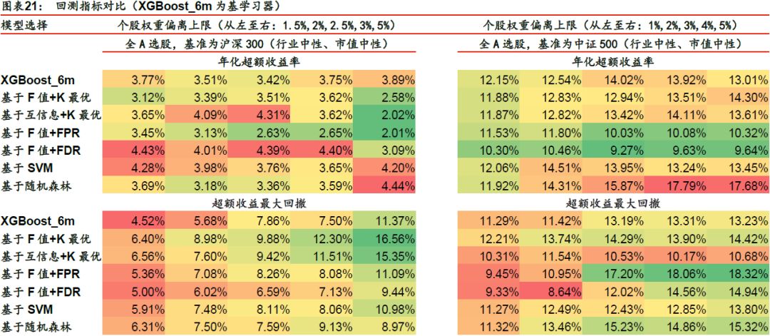 7777788888精準(zhǔn)玄機,安全性策略評估_戰(zhàn)斗版12.617