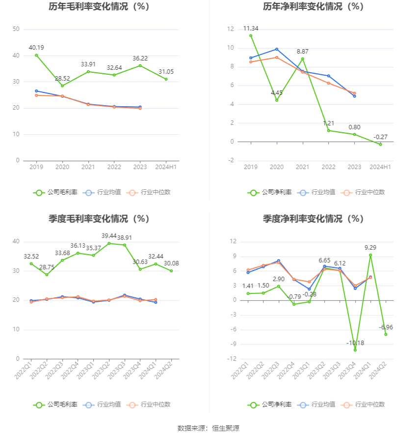 新澳天天免費資料大全,深入應(yīng)用解析數(shù)據(jù)_Hybrid96.44