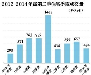 2024新澳歷史開獎(jiǎng),全面數(shù)據(jù)分析方案_高級(jí)版75.439