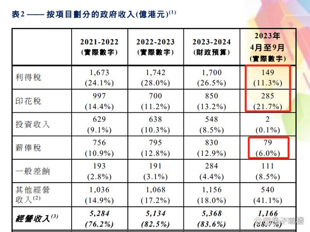 2024新澳門掛牌,實(shí)地評(píng)估解析數(shù)據(jù)_X96.327