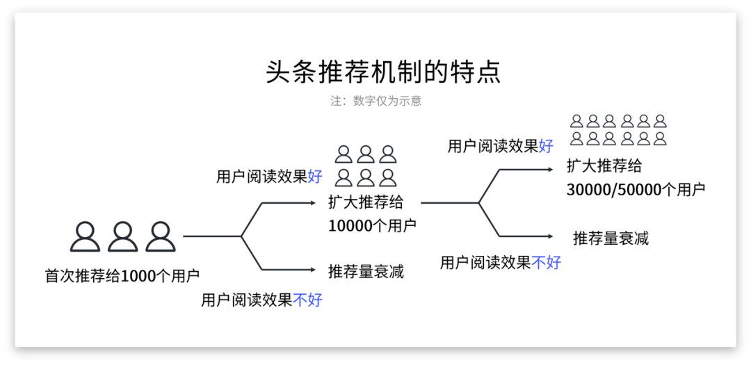 新澳門免費精準大全,完善的執(zhí)行機制解析_開發(fā)版1