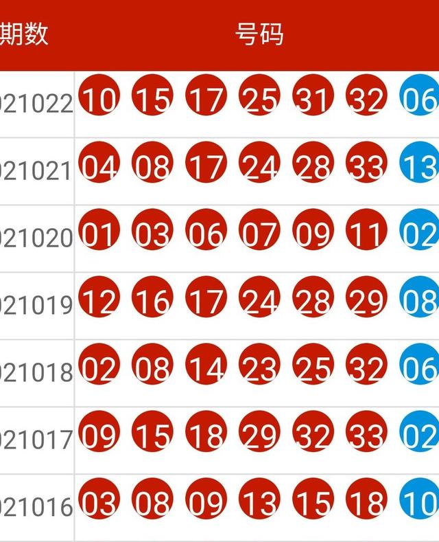 2024年新澳開獎結果+開獎記錄,穩(wěn)定計劃評估_Q86.942